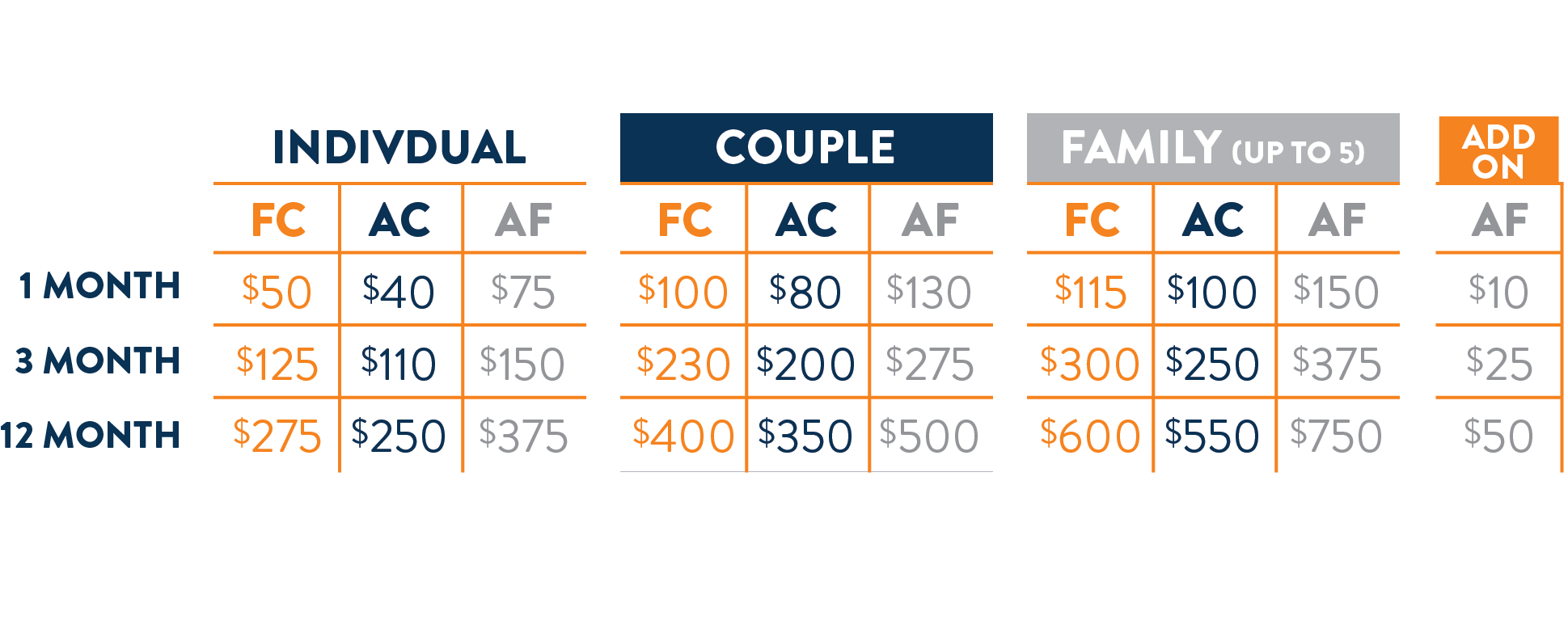 Membership Fees
